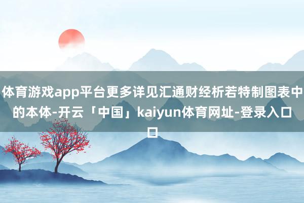 体育游戏app平台更多详见汇通财经析若特制图表中的本体-开云「中国」kaiyun体育网址-登录入口